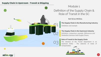 Definition of the Supply Chain & Role of Transit in the Supply Chain