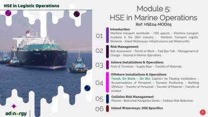 H2SE in Marine Operations