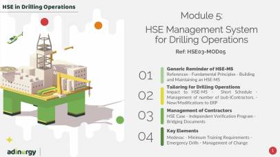 H2SE Management System for Drilling Operations