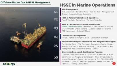 HSE in Offshore Operations