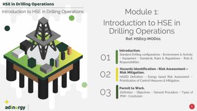 Introduction to H2SE in Drilling Operations
