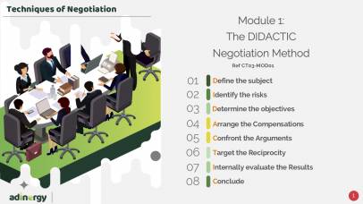 Negotiation methodology: DIDACTIC