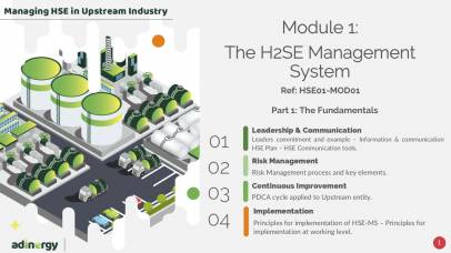 Part 1 of the H2SE Management System:  The Fundamentals