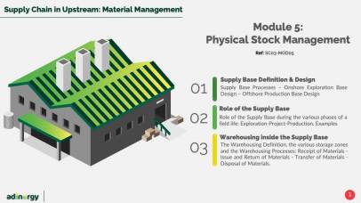 Physical Stock Management