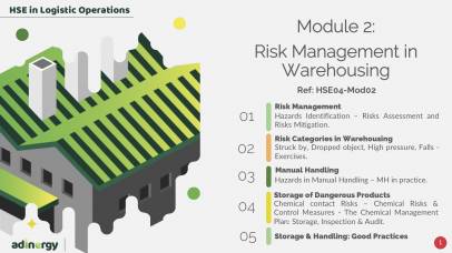 Risk Management in Warehousing