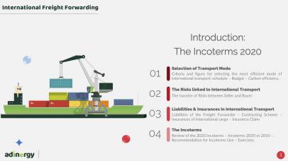 The Incoterms 2020