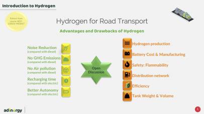 Hydrogen use for road transport